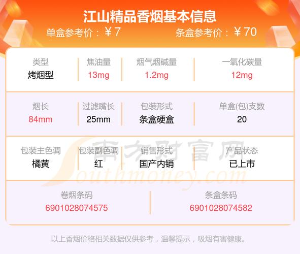 5元江山香烟厂家【5元钱烟】