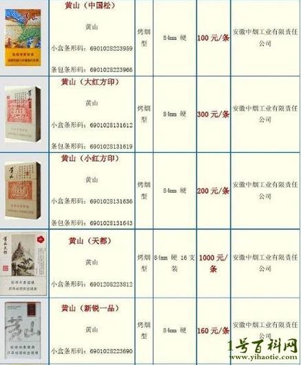 越南代工黄山香烟，价格之谜及市场分析