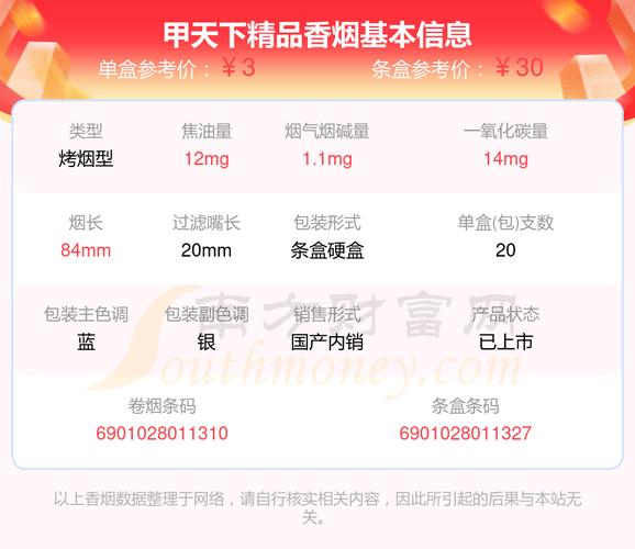 越代甲天下香烟多少钱一包(越代甲天下香烟多少钱一包啊)