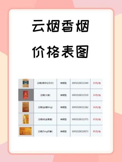 在中国，香烟销售受到严格的监管，非授权渠道销售香烟是违法的。以下是合法批发10元美登香烟的几种途径