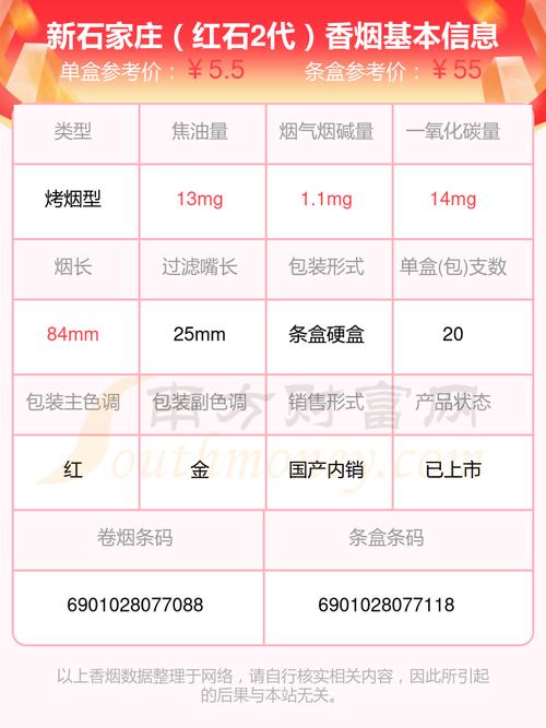 越南代工新石家庄香烟进货渠道【越南香烟代工厂】