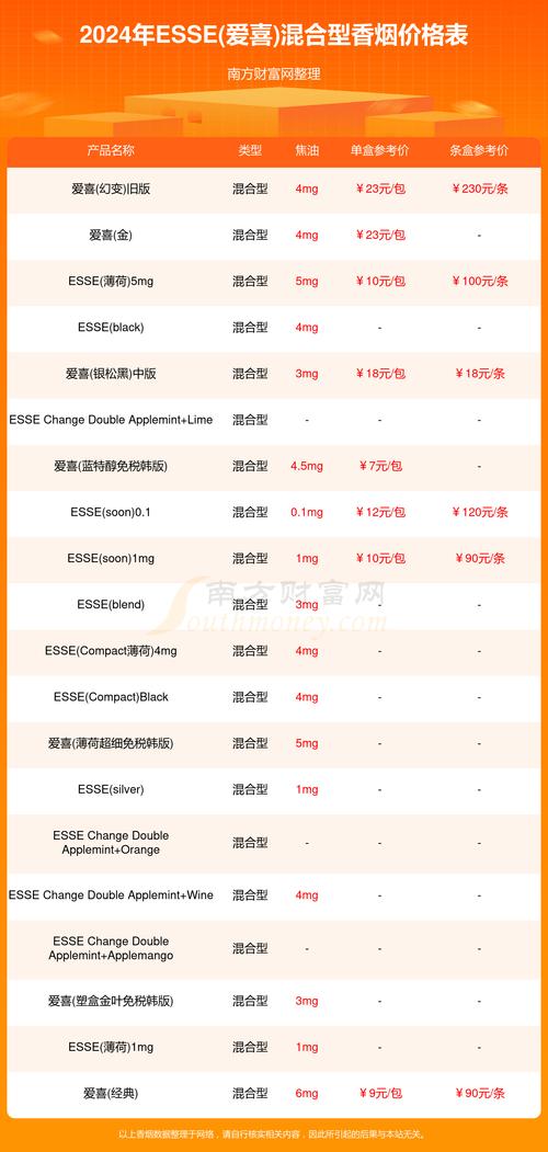进口香烟代购价格多少钱【出口香烟代购】